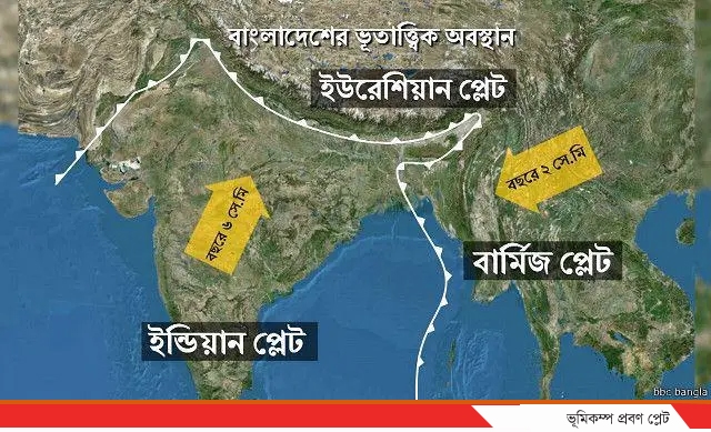 ঘন ঘন ভূমিকম্প: আতঙ্ক নয়, প্রয়োজন প্রস্তুতি